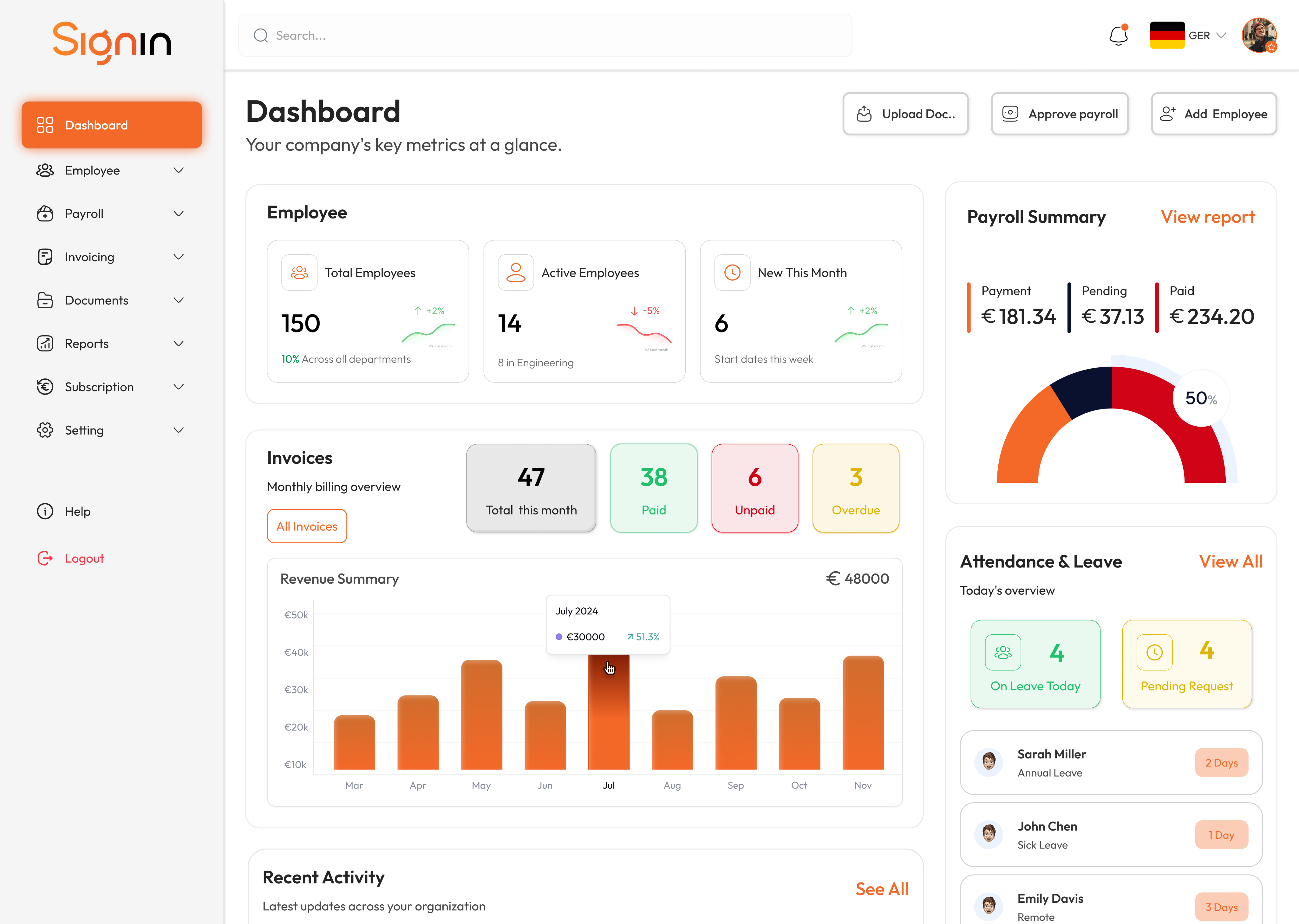 Dashboard Preview