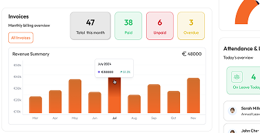Monthly Contribution Statements