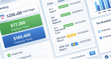 Annual Social Security Reports